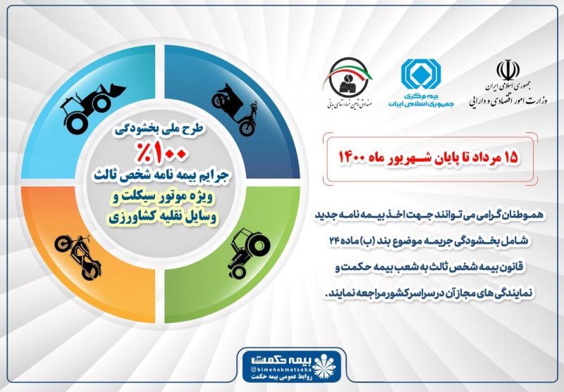آغاز بخشودگی جرایم بیمه شخص ثالث موتور سیکلت و وسایل نقلیه کشاورزی