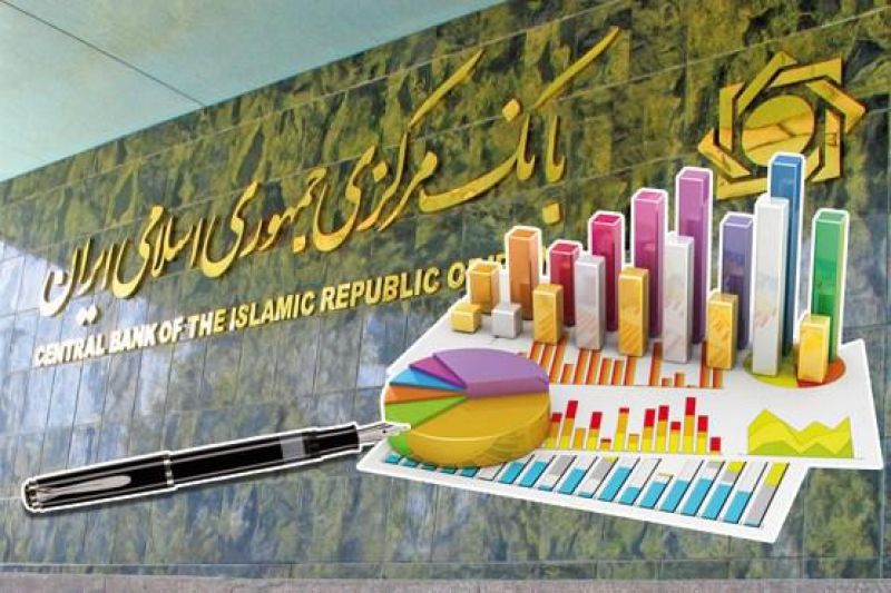 خط مشی ها و اولویت های نظام بانکی در چهل سالگی انقلاب اسلامی ایران