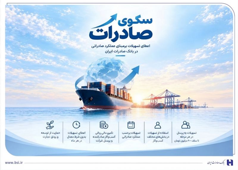 استقبال صادرکننده&zwnj;های کالا و خدمات از بسته اعتباری سکو/ اعطای تسهیلات برمبنای عملکرد صادراتی در بانک صادرات ایران